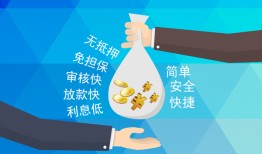 成都空借短借公证-成都空借个人贷款-成都空借民间短借